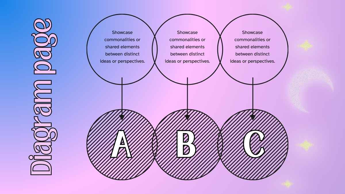 Plantillas de Lluvia de Ideas para un Digitalismo Estético - diapositiva 14