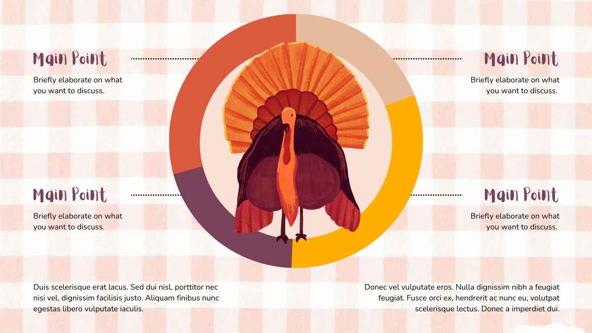 Aesthetic Happy Thanksgiving Infographics - slide 7