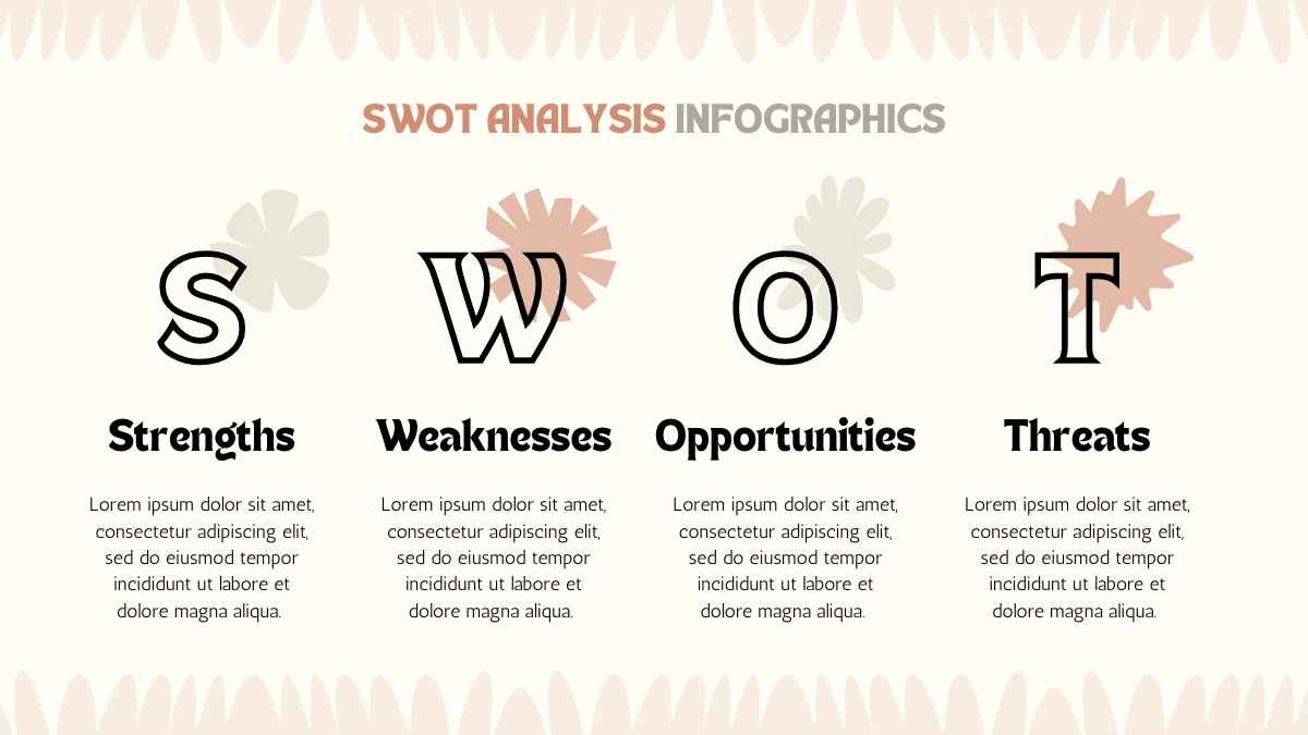 かわいいスケッチ風シェイプのSWOT分析 - slide 1