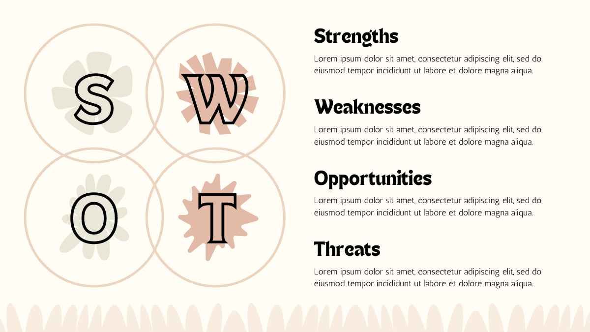 Aesthetic Sketched Shapes SWOT Analysis - slide 4