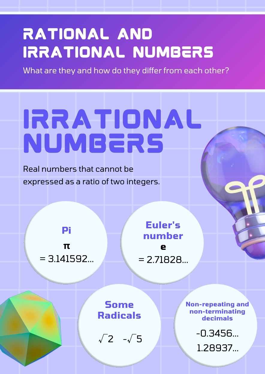 代数学科目: 有理数と無理数のレッスンサマリー - slide 2