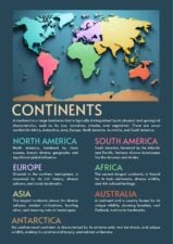 All About Continents Poster Slides