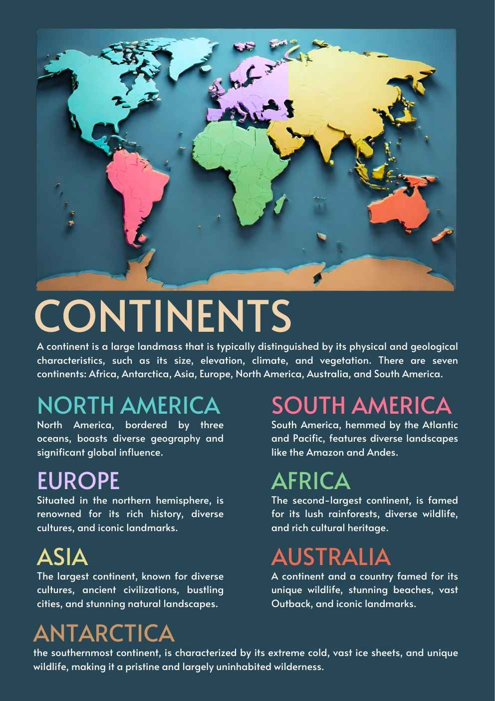 All About Continents Poster Slides - slide 1