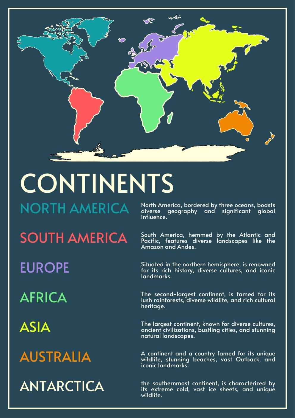 All About Continents Poster Slides - slide 2