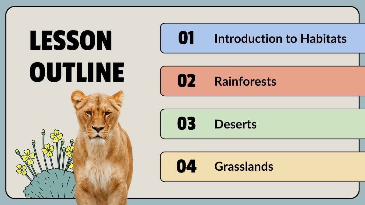 Animal Habitats Science Lesson for Elementary - slide 2