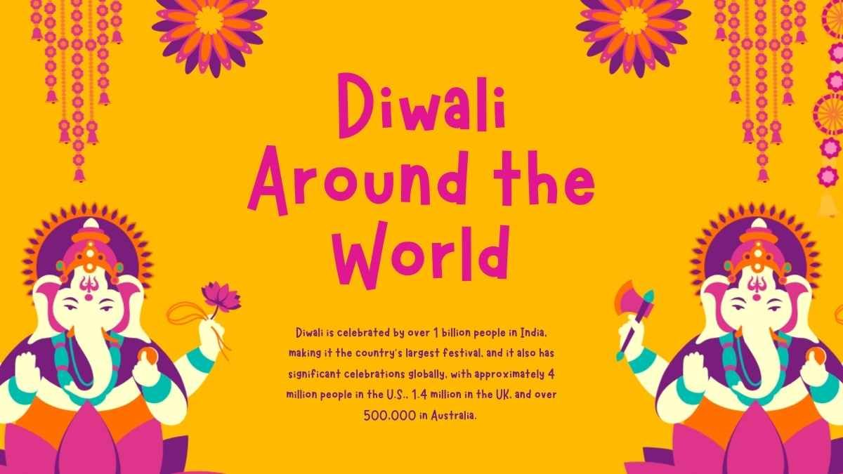 Animated Celebrating Diwali Worldwide - diapositiva 9