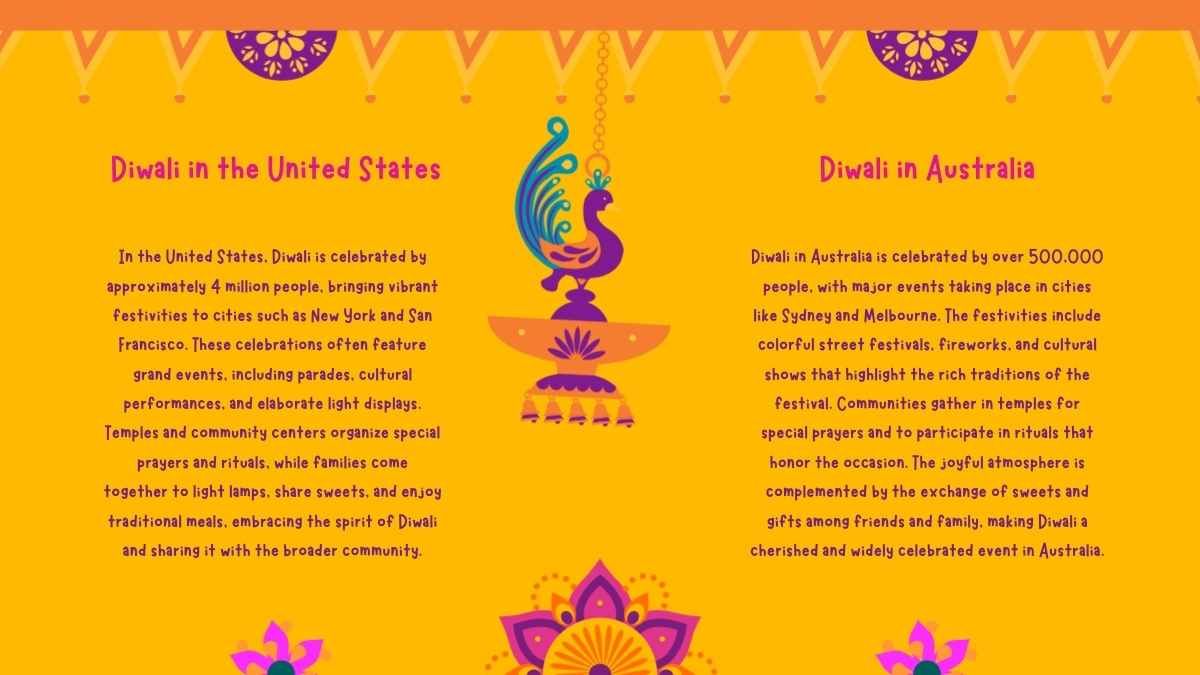 Animated Celebrating Diwali Worldwide - diapositiva 11