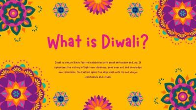 Animated Celebrating Diwali Worldwide