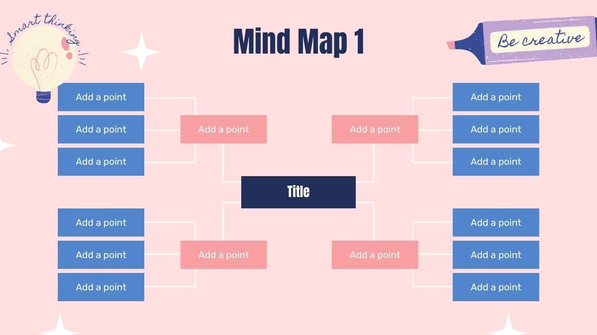 Mapas Mentales Animados para Plantillas Educativas en Clase - diapositiva 14