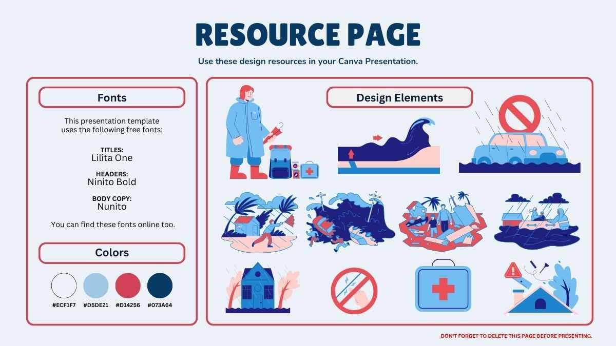 Animated Natural Disasters: Causes of Flooding - slide 15