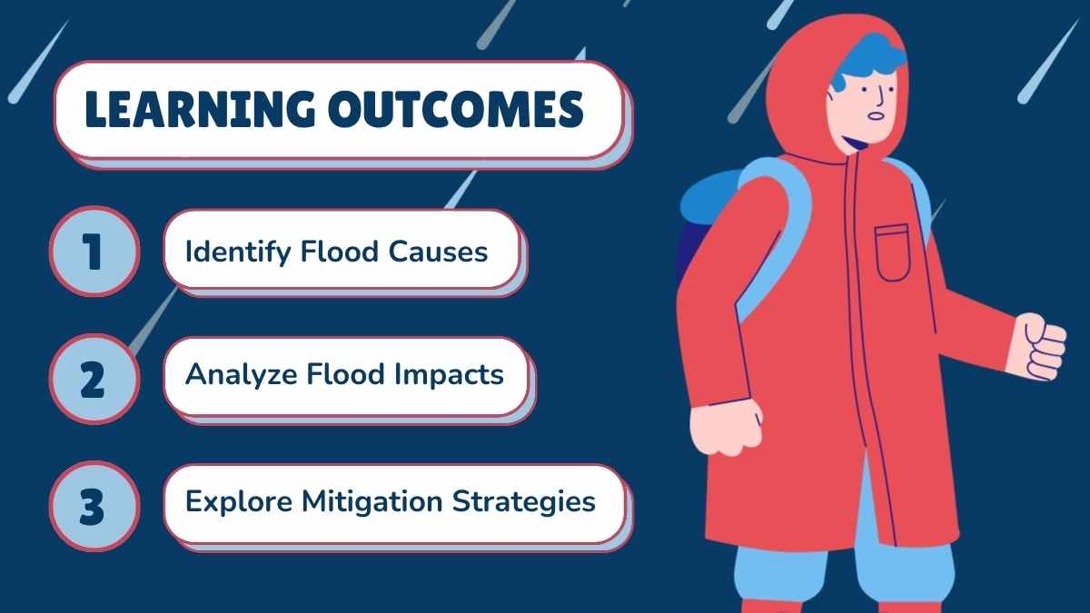 Animated Natural Disasters: Causes of Flooding - slide 2