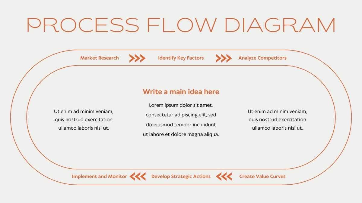 Animated Project Canvas Infographics - slide 12