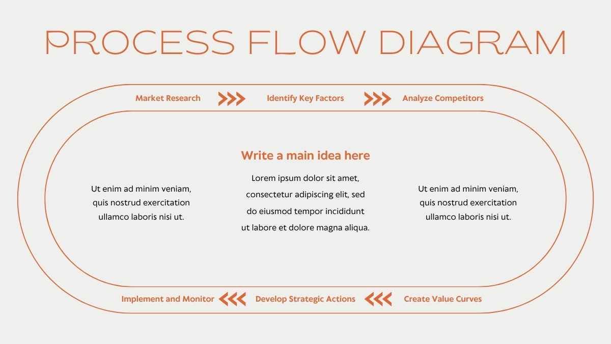 Animated Project Canvas Infographics - slide 11