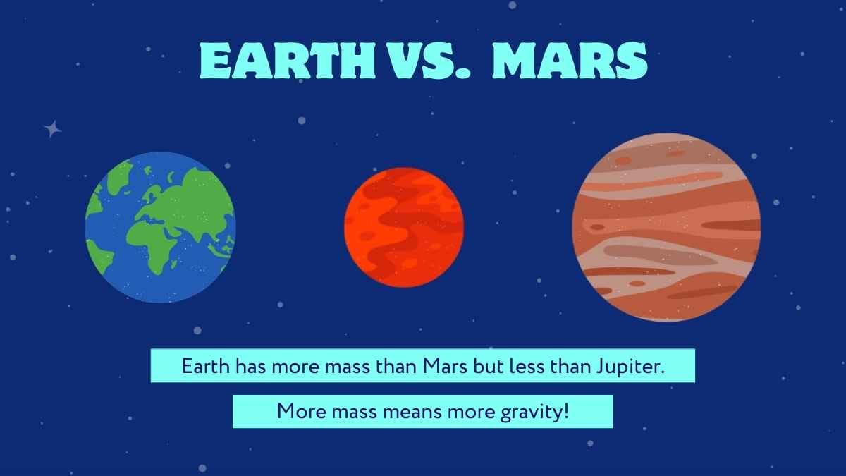 Animated Science Lesson for Middle School: Force in Space - slide 10