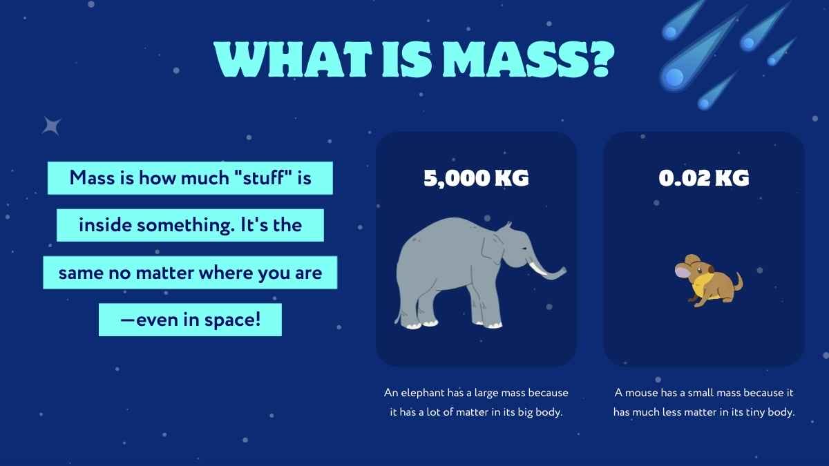 Animated Science Lesson for Middle School: Force in Space - slide 7