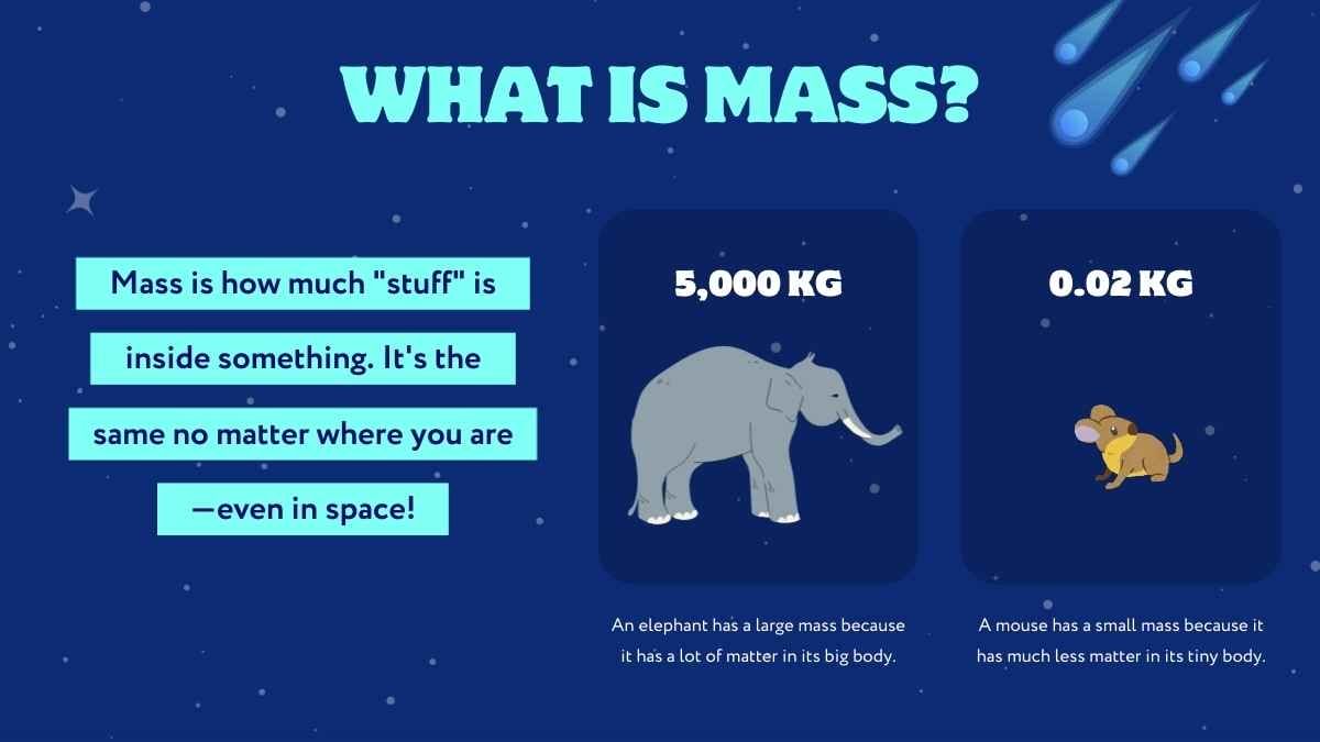 Animated Science Lesson for Middle School: Force in Space - diapositiva 7