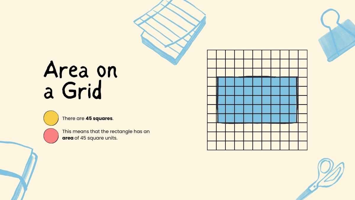 Area and Perimeter of Rectangles Lesson for High School - slide 10