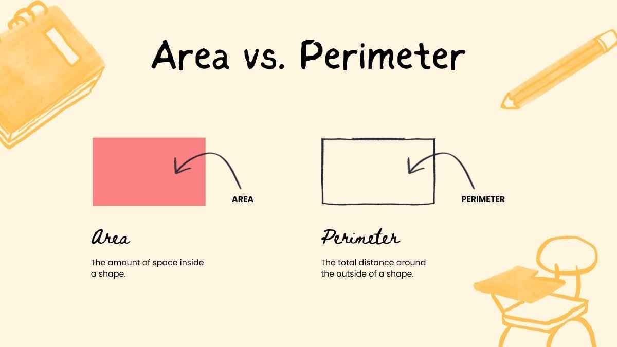 Area and Perimeter of Rectangles Lesson for High School - slide 11