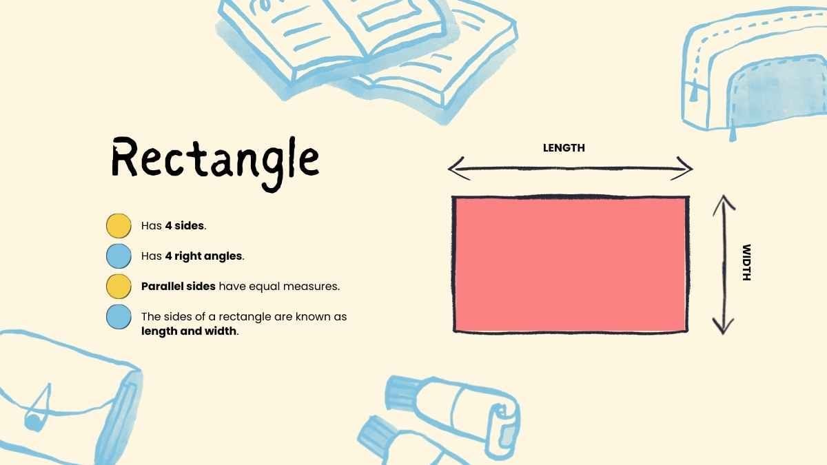 Area and Perimeter of Rectangles Lesson for High School - slide 8