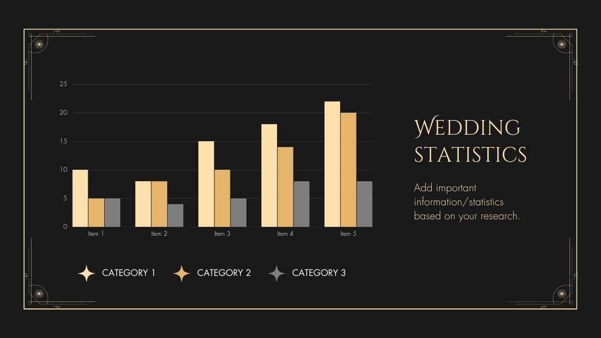 Art Deco Event Planning for Weddings Slides - slide 11