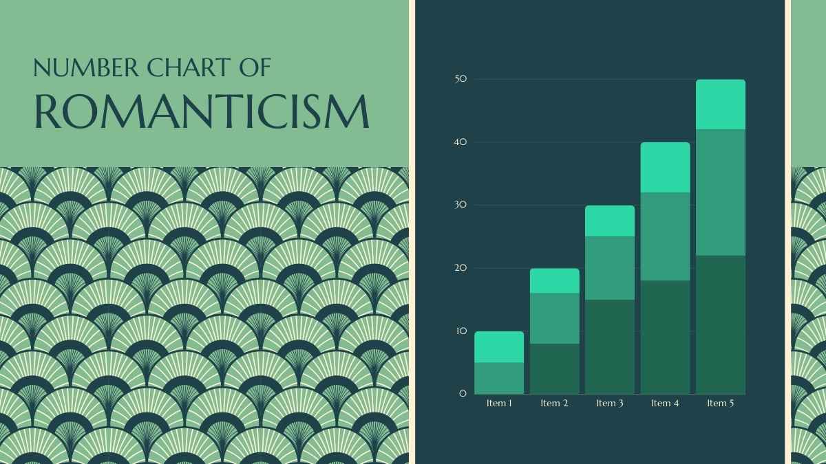 Plantillas de Arte Nouveau para Materia de Artes en Secundaria: Diapositivas del Romanticismo - diapositiva 13