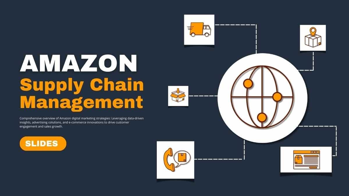 Basic Amazon Supply Chain Management Slides - diapositiva 1