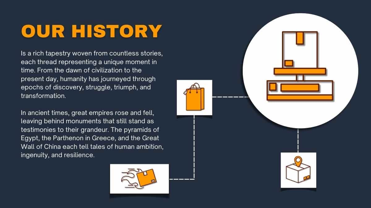 Basic Amazon Supply Chain Management Slides - slide 14