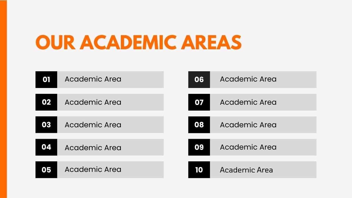 Basic Orange Automotive Training Center - slide 9