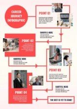 Basic Career Journey Infographic