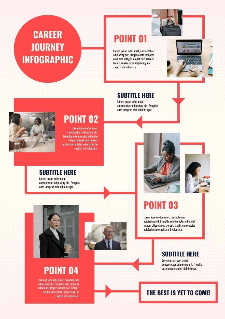 Basic Career Journey Infographic - diapositiva 1