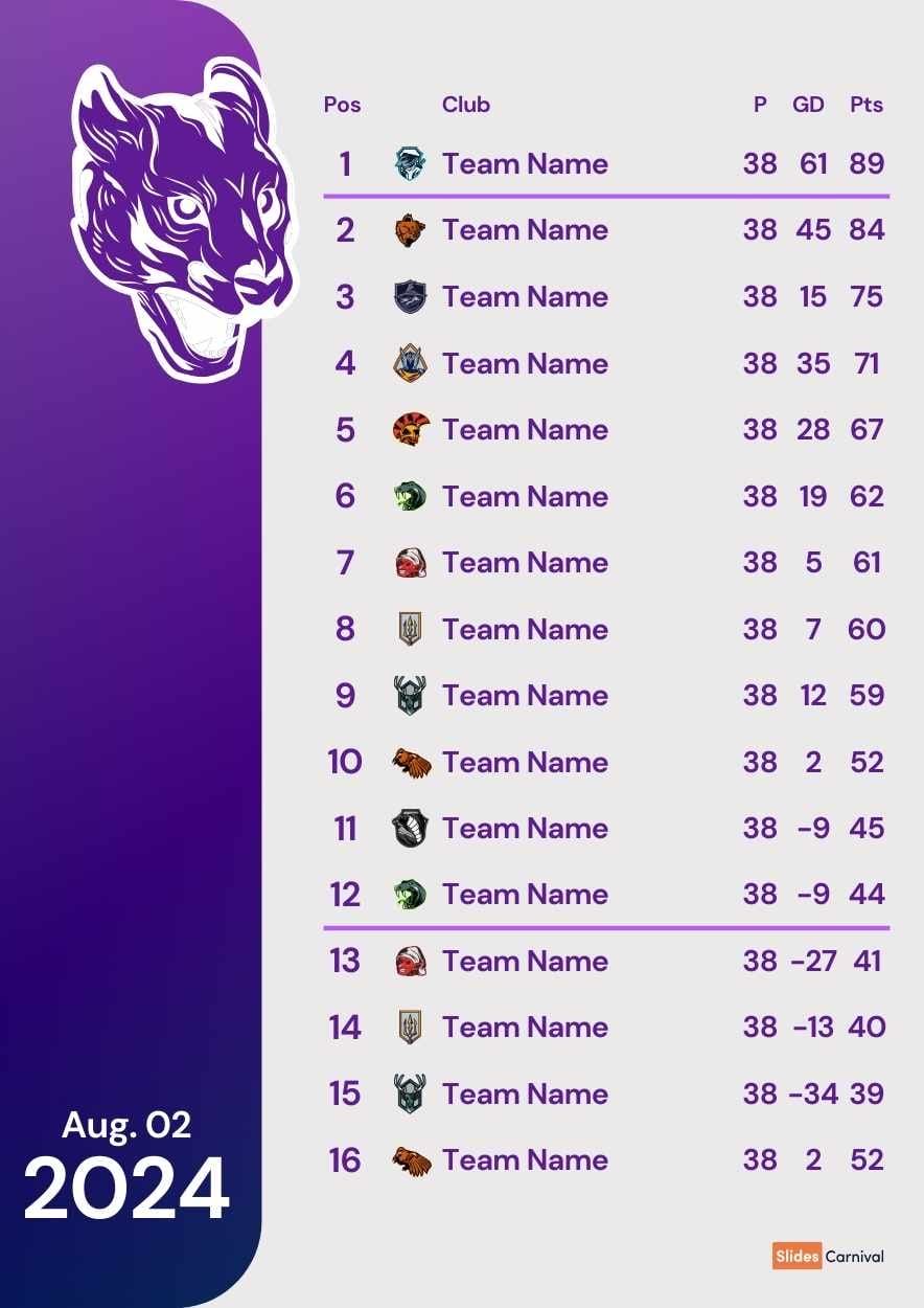 Basic Football League Standing Scorecard - slide 2