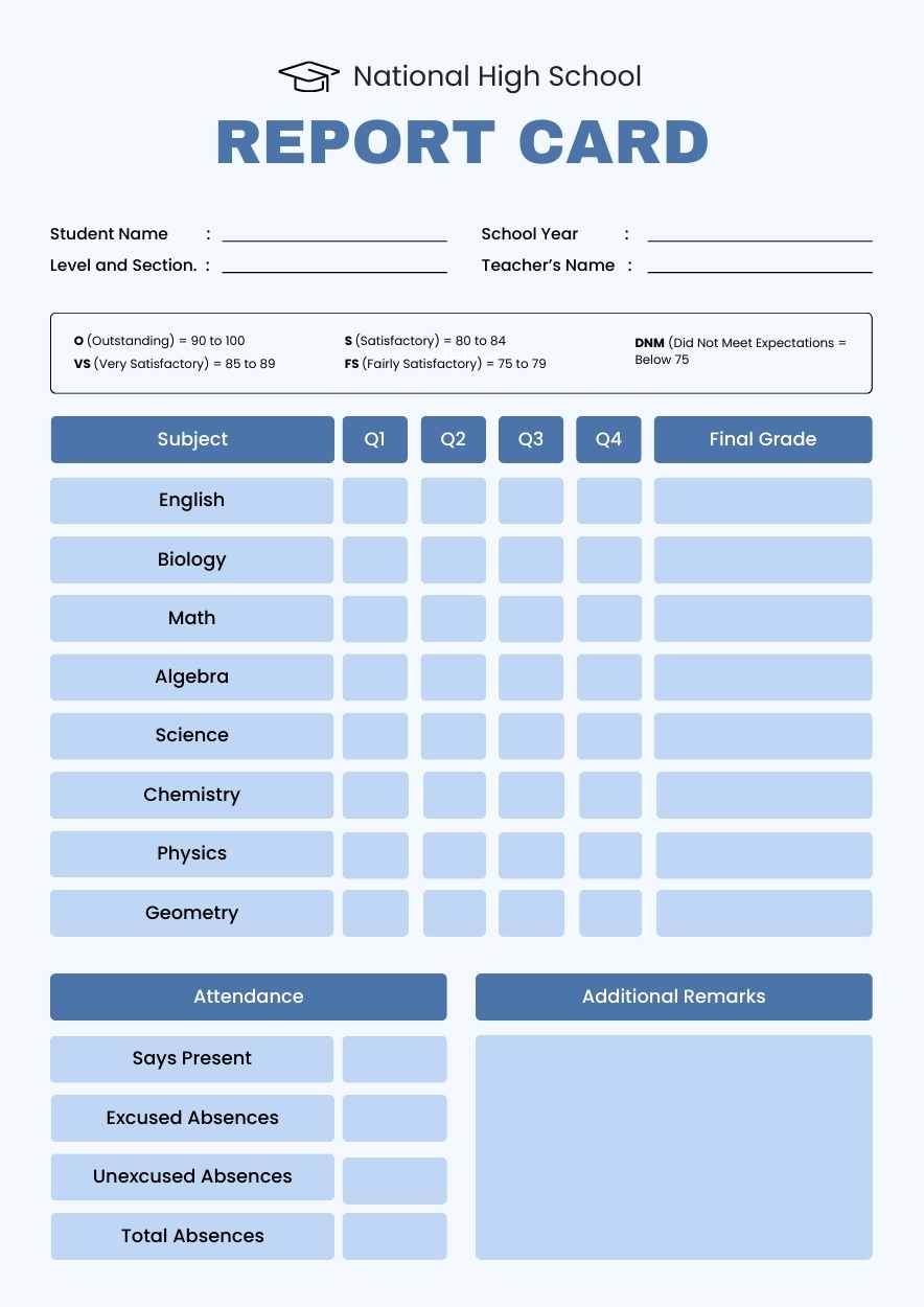 Basic High School Report Card - slide 1