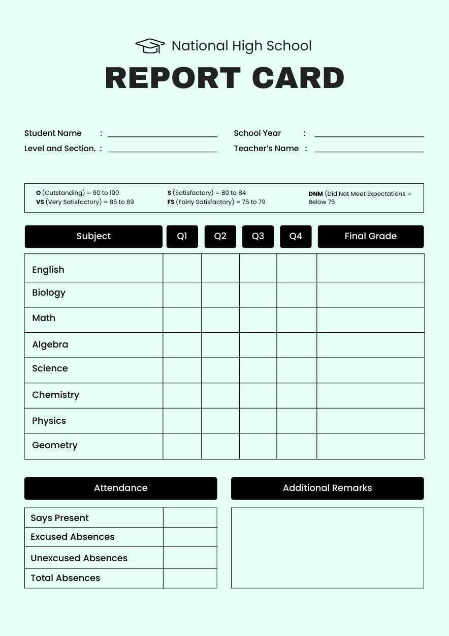 Basic High School Report Card - slide 3