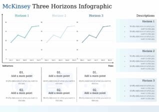 Slides Carnival Google Slides and PowerPoint Template Basic McKinsey 3 Horizons Infographic 1