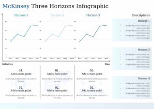 Slides Carnival Google Slides and PowerPoint Template Basic McKinsey 3 Horizons Infographic 1