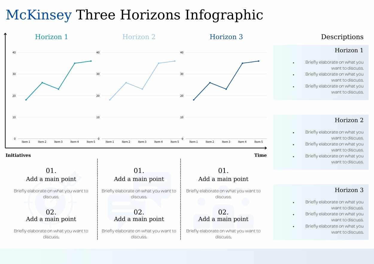 McKinsey 3 Horizons Infographic. Free Infographics Template ...