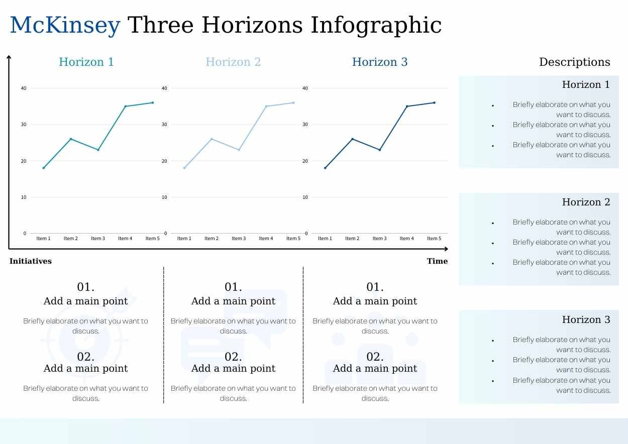 Basic McKinsey 3 Horizons Infographic - diapositiva 1