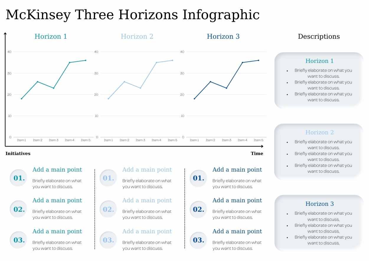 Basic McKinsey 3 Horizons Infographic - diapositiva 2