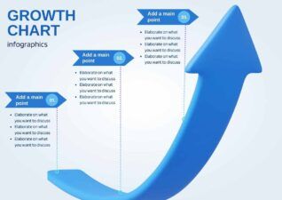 Basic Milestones As Arrow Infographics