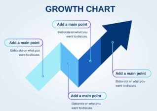 Basic Milestones As Arrow Infographics