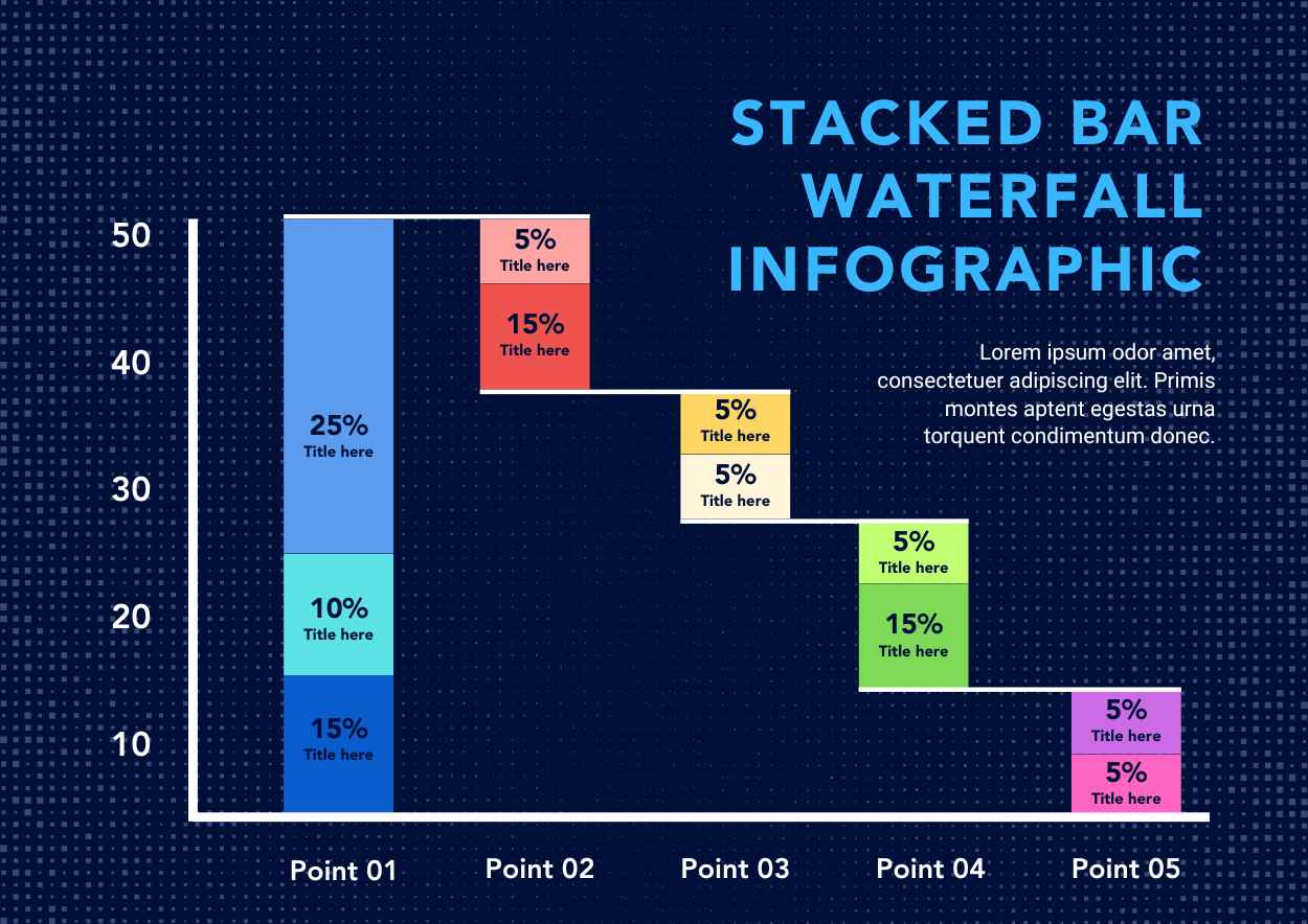 Simple Stacked Bar Waterfall Infographic - slide 1