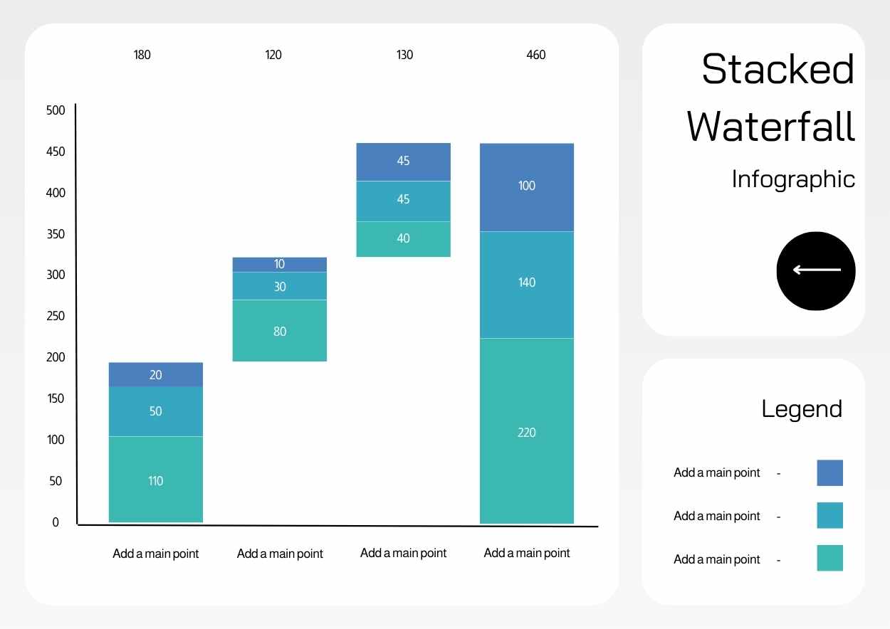 Basic Stacked Waterfall Infographic - slide 1