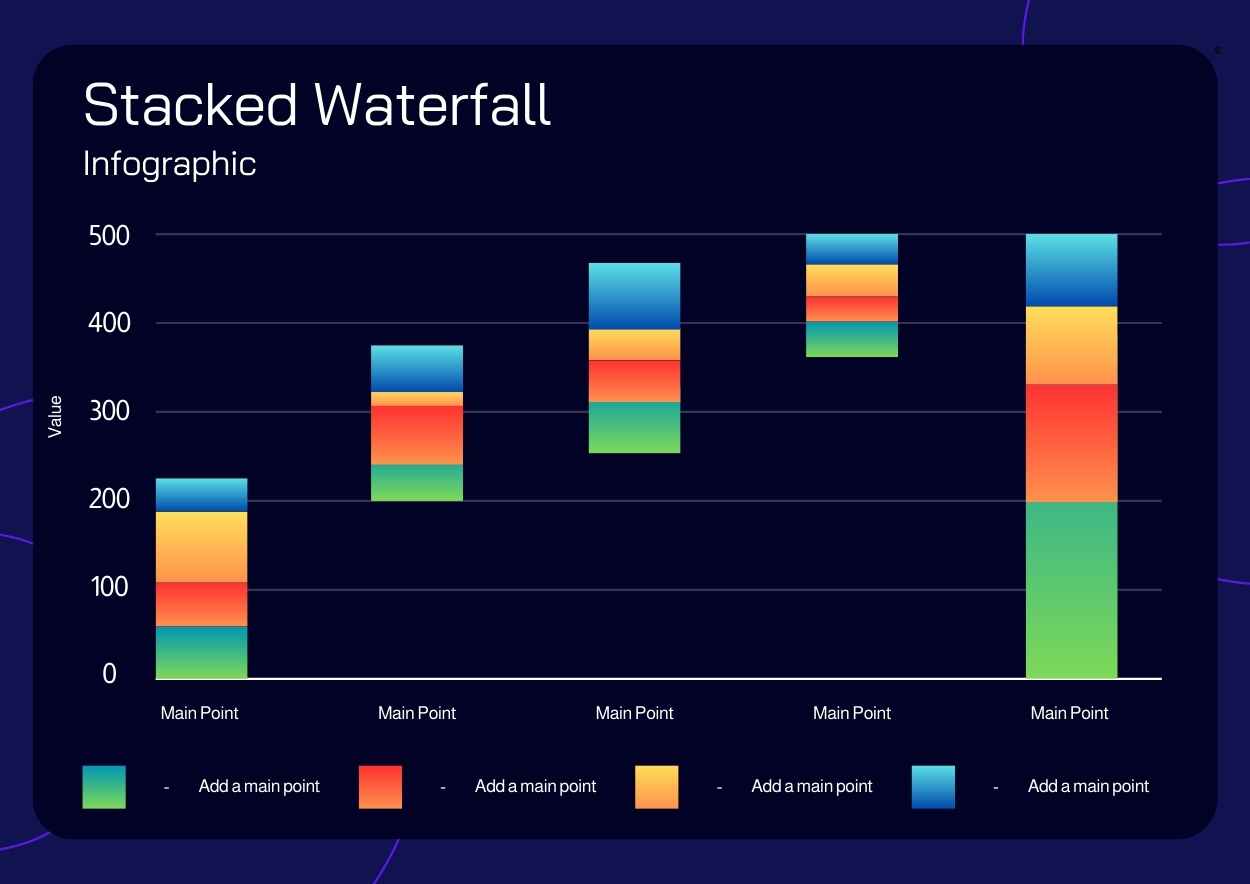 Basic Stacked Waterfall Infographic - slide 2