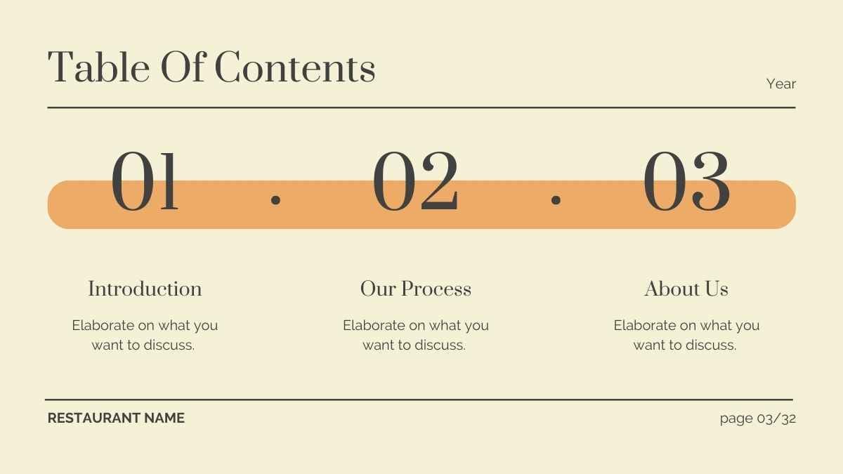 Slide Rencana Bisnis Pertanian Minimalis - slide 3