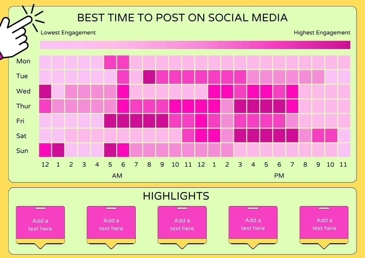 Best Time to Post on Social Media for Marketing Heat Map - slide 1