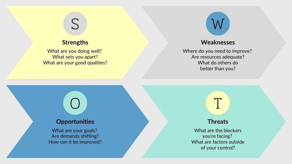 Minimal Teachers' Meeting Agenda Slides - slide 13