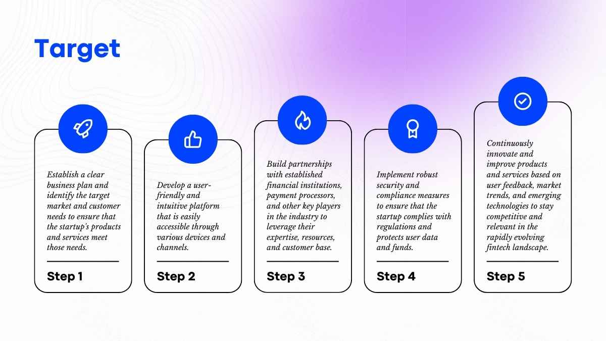 Azul Minimalista com Gradiente Legal Apresentação FinTech - deslizar 15