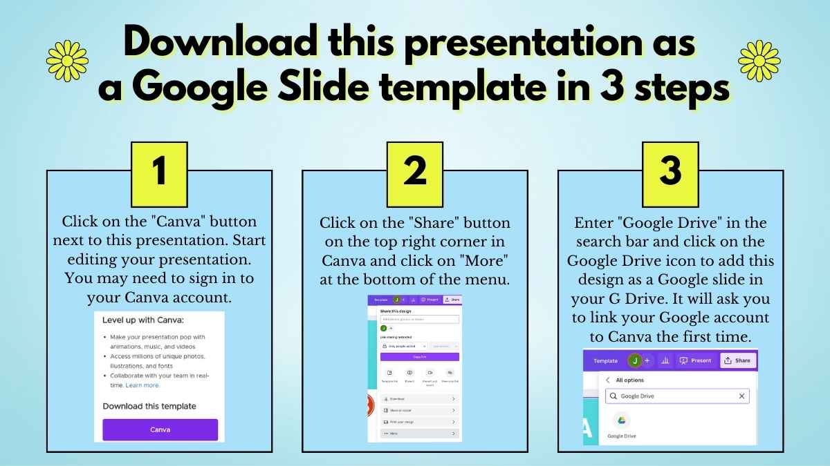 Slides Ilustrativos Animados de Saúde Mental em Azul e Amarelo - deslizar 5