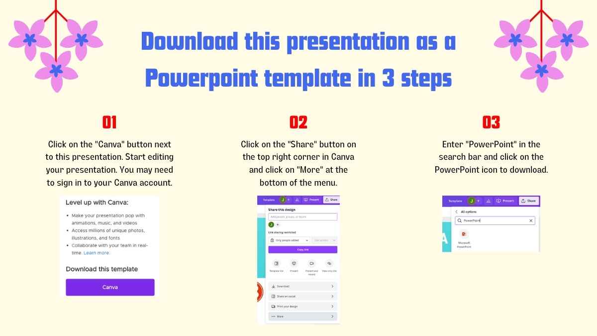 Flowery Social Media Marketing Slides - slide 3