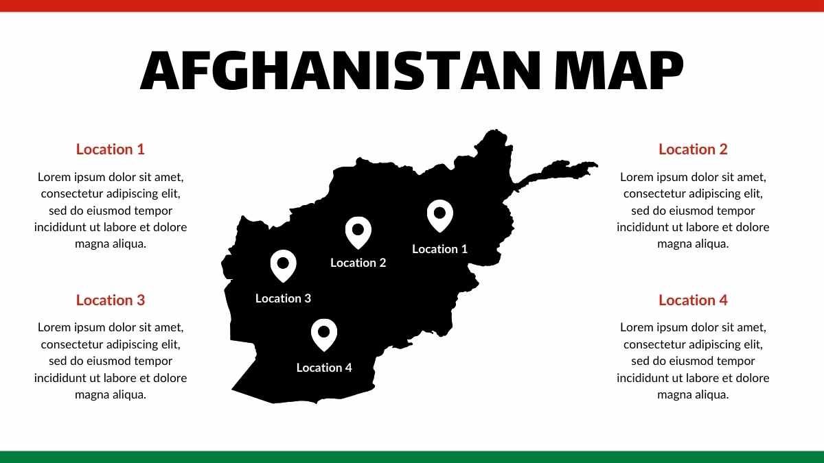 Bold History Subject for High School: Afghanistan Independence Day - diapositiva 11